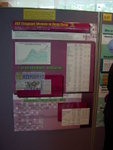 jacq luk & iris's poster